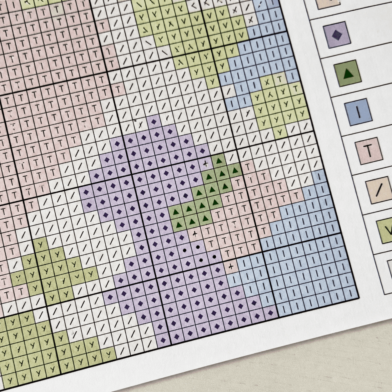 A close-up upload of an embroidery chart with colored symbols.